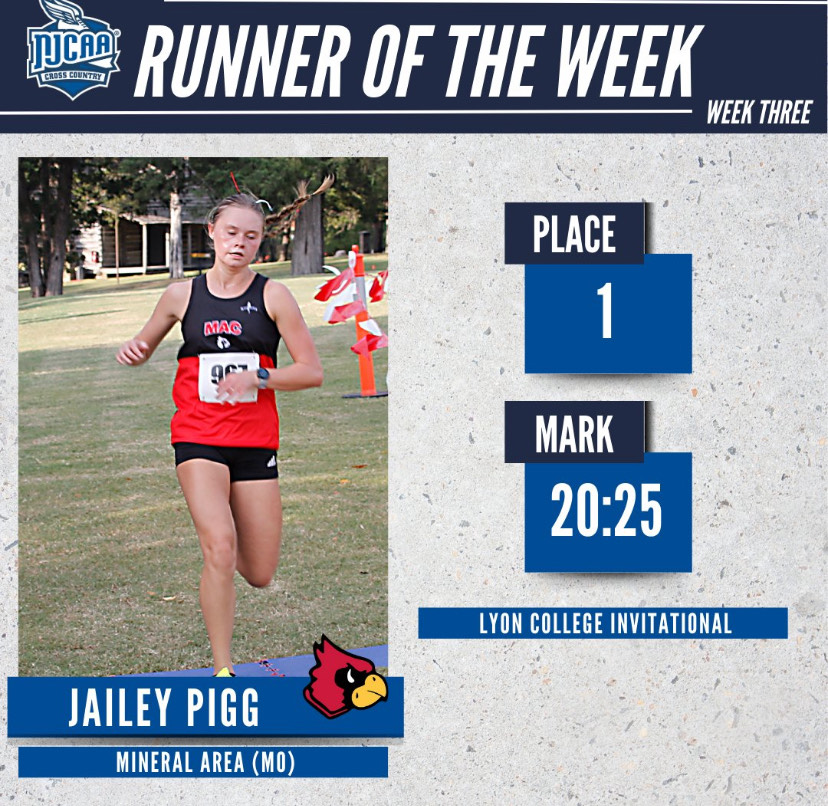 MAC Wins Lyon College Invitational, Jailey Pigg Named NJCAA Runner of the Week